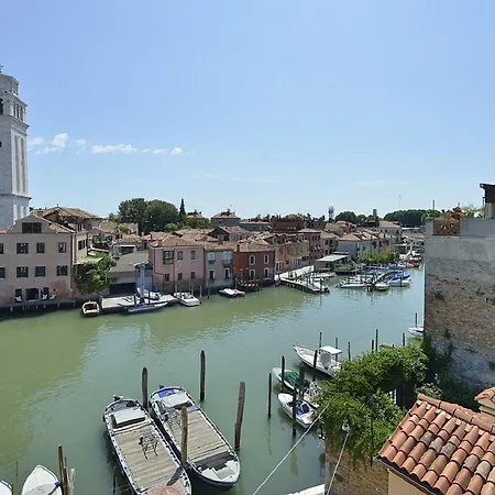 Sea To Sky By Wonderful Italy Apartment Venice